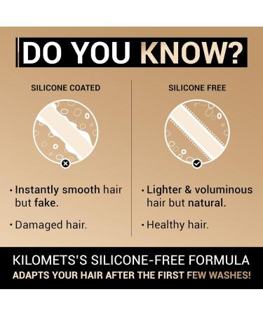 Rice Water Shampoo & Conditioner Set for Thinning Hair | Natural Biotin & Caffeine | For Men & Women - Buy Online on SooperMarket.com