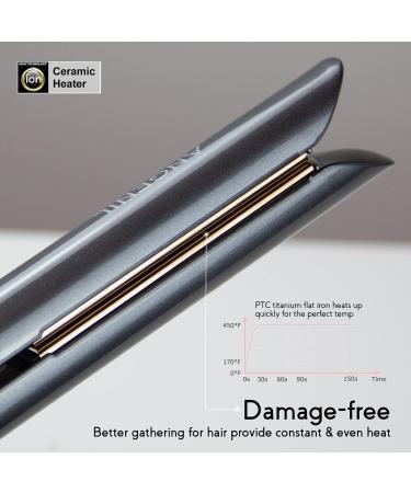 ANGENIL Ionic Hair Straightener and Curler 2 in 1 - Professional Flat Iron Ceramic Titanium, Fast Heating, Dual Voltage - Gray - Buy Online on SooperMarket.com