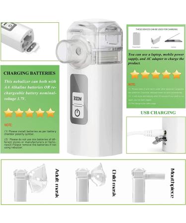 Portable Handheld Nebulizer for Adults/Children - Asthma Inhalador for Travel - Buy Online on SooperMarket.com