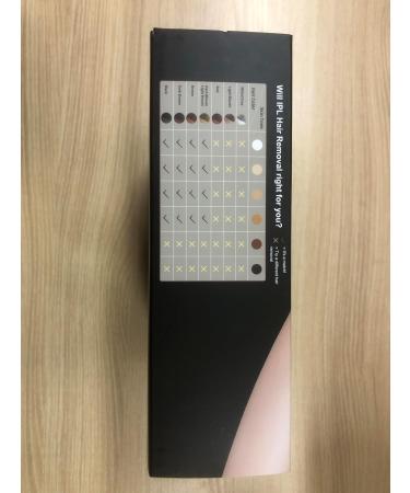 IPL Hair Removal Laser Device for Men & Women - 999 900 Pulses 2 Modes 5 Energy Levels - Painless & Permanent Hair Removal for Body Face & Bikini - Buy Online on SooperMarket.com