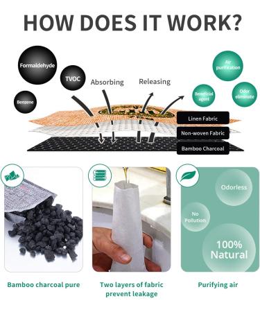Bamboo Charcoal Air Purifying Bag - Odor Absorber & Freshener for Home, Closet, Car - Activated Charcoal Natural Air Purifier - Pet Friendly Odor Eliminator - Buy Online on SooperMarket.com
