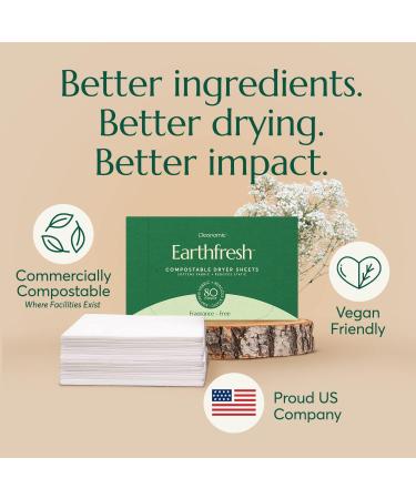 Cleanomic Earthfresh Fragrance-Free Fabric Softener Dryer Sheets - Buy Online on SooperMarket.com