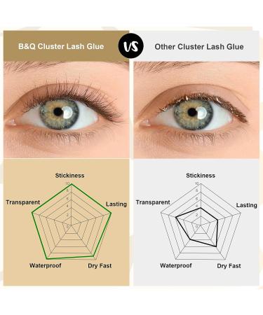 B&Q Lash Bond Long Lasting False Eyelash Glue 5ml - Waterproof Cluster Lash Glue with Micro Brushes - DIY Eyelash Extensions - Buy Online on SooperMarket.com