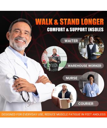 TOPSOLE Orthotic Insoles for Plantar Fasciitis & Arch Support | Orthopedic Relief for Flat Feet, High Arch & Foot Pain | Shock Absorbing Comfort Insoles for Men & Women - UK-10 (28.6cm) - Red - Buy Online on SooperMarket.com