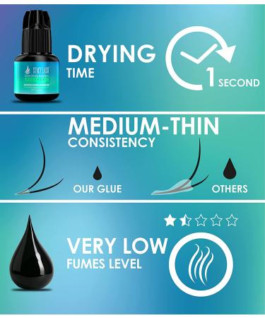 Stacy Lash Extra Strong Evolution Advanced Eyelash Extension Glue - 1 Sec Drying - 6 Weeks Retention - Professional Use Only - Black Adhesive - Buy Online on SooperMarket.com