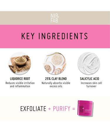 Nip + Fab Salicylic Fix Clay Mask - Purifying Facial Mask for Blemish Control and Brightening - 5.7 oz - Buy Online on SooperMarket.com