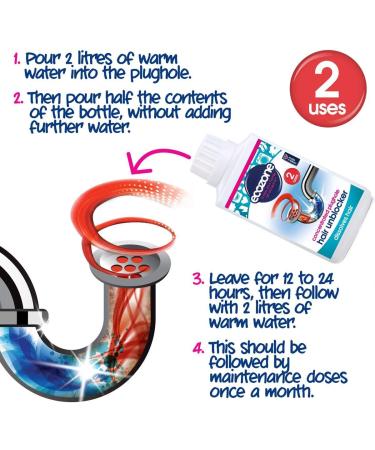 Ecozone Plughole Hair Unblocker 2 Uses - Buy Online on SooperMarket.com