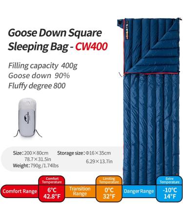 Naturehike 1.26lbs Ultralight 800 Fill Power Goose Down Sleeping Bag - Compact & Lightweight Envelope Sleeping Bag for Hiking/Camping - Dark Blue - Buy Online on SooperMarket.com