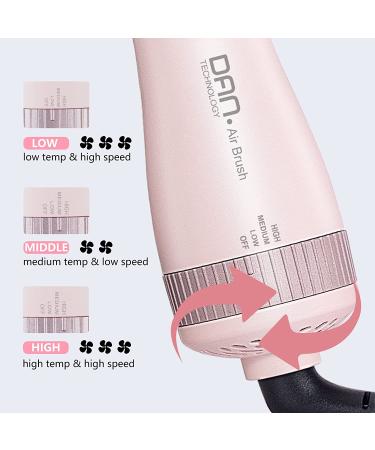 3-in-1 Ionic Hair Brush Dryer Pink - Anti-Scald One Step Paddle Brush Styler with ALCI Safety Plug - Buy Online on SooperMarket.com