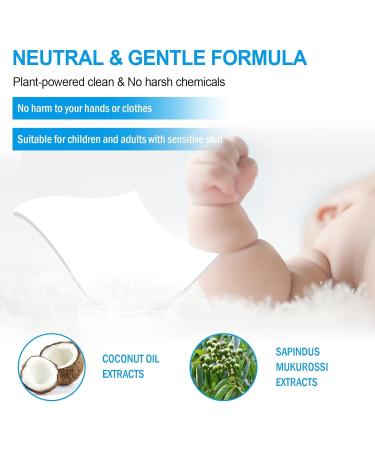 Eco-Friendly Laundry Detergent Sheets | Hypoallergenic Unscented & Biodegradable - 128 Loads for Sensitive Skin - Buy Online on SooperMarket.com