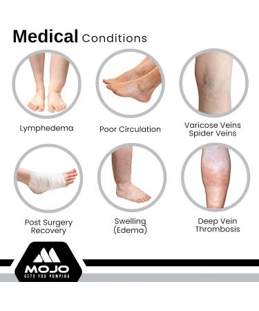 Mojo Compression Sports Thigh Sleeve for Hamstring & Quad Injuries Unisex Small Black | International Shipping Available - Buy Online on SooperMarket.com