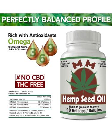 MM Hemp Seed Oil 1000mg (90 Soft Gel Capsules) Vegan Gluten-Free Rich in Antioxidants with Anti-Inflammatory Properties for Pain Relief and Joint Pain - Buy Online on SooperMarket.com