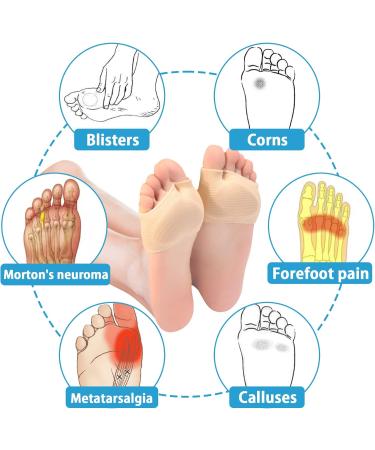2 Pair Soft Gel Metatarsal Pads for Ball of Foot Pain Relief - Men & Women - Black & Beige - Buy Online on SooperMarket.com