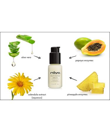 RAYA Fruit Enzyme Serum | Non-Oily Exfoliating Facial Treatment for Oily Problem & Dull Skin | Reduces Blackheads & Clears Pores - Buy Internationally - Buy Online on SooperMarket.com