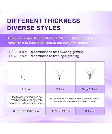 Buy Nagaraku Individual Eyelash Extensions - Permanent Volume & Matte Black - 16 Rows (0.15 D Curl 7-15mm Mix) | International Shipping Available - Buy Online on SooperMarket.com
