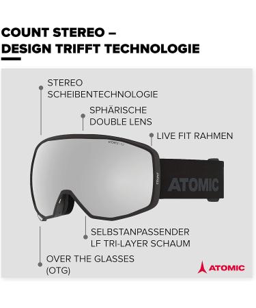 Atomic Count S Stereo Ski Glasses - Clear View Glare Protection High-Quality Mirroring Live Fit Frame | Over Glasses Compatible - NS Black - Buy Online on SooperMarket.com