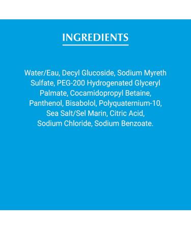 EUCERIN AQUAPHOR Baby Wash & Shampoo for Baby's Sensitive Skin 500mL | Baby Body Wash | Provitamin B5 | Fragrance-free Body Wash | Recommended by U.S. Pediatricians 500 ml (Pack of 1) - Buy Online on SooperMarket.com