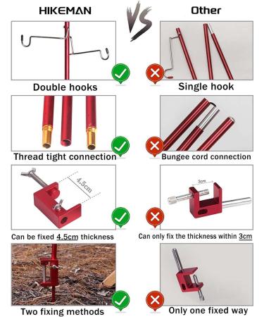 HIKEMAN Folding Lantern Stand Pole - Portable Light Holder for Camping & Outdoor Activities (Red) - Buy Online on SooperMarket.com