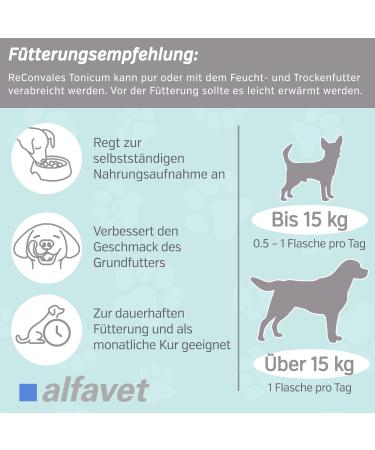 Alfavet Reconvales Tonicum for Dogs | Appetizing Supplementary Feed for Convalescence & Weight Gain | 6 x 90 ml Bottles - International Shipping Available - Buy Online on SooperMarket.com