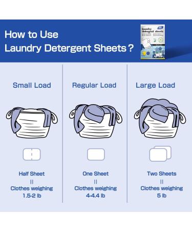 Soulink Eco-Friendly Laundry Detergent Sheets - 80 Loads Hypoallergenic Plant-Based & Travel Safe Fresh Linen Scent - Buy Online on SooperMarket.com
