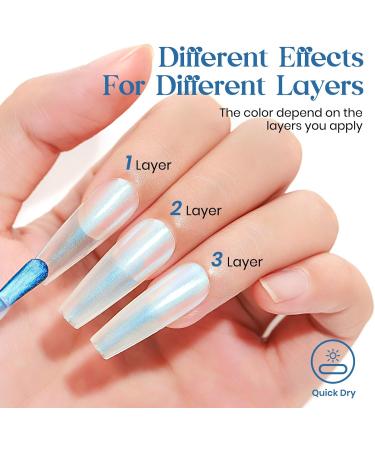 MIZHSE Nail Polish 15mL Mermaid Pearl Nail Polish Aurora Effect Nail Polish Iridescent Fingernail and Toenail Polish Glossy Long Lasting Nail Polish Trendy DIY Nail Salon Blue Pearl Blue - Buy Online on SooperMarket.com