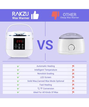 Rakzu LED Wax Warmer for Hair Removal - Electric Wax Machine for Women and Men - Buy Online on SooperMarket.com
