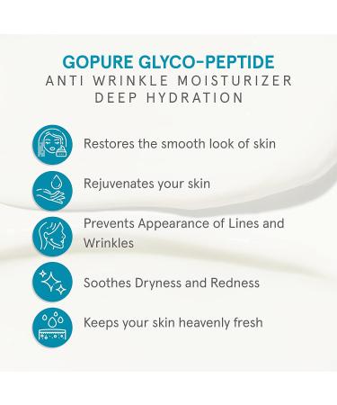goPure Anti Wrinkle Face Moisturizer with Hyaluronic Acid & Glycolic Acid 1.7oz - Men & Women Night Cream - Buy Online on SooperMarket.com