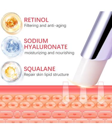 Retinol Eye Stick - Anti Aging Brightening Cream for Dark Circles & Puffiness - Buy Online on SooperMarket.com