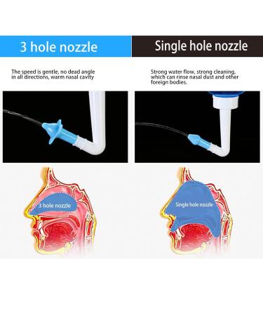 Nasal Irrigation Set 60 Angle Chloride 500ml Bottle Clear Scale, Home Use - Buy Online on SooperMarket.com
