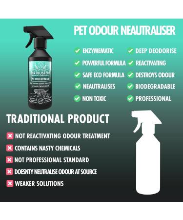 Dirtbusters Pet Odour Eliminator Spray - Enzymatic Deodoriser Wild Fig & Cassis 500ml - Buy Online on SooperMarket.com