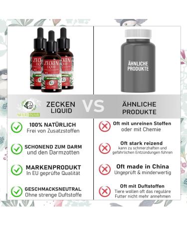 Nature Animal 2x Tick Protection Liquid for Dogs & Cats - Fast-Acting Natural Tick Defense - 2 Pack - Buy Online on SooperMarket.com
