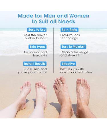 Rechargeable Foot File Portable Electronic Foot File Pedicure Tools Electric Feet Callus Remover Rechargeable Automatic Foot File Pedicure Tool for Dead Skin - Buy Online on SooperMarket.com