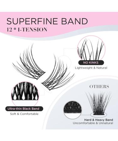 LASHVIEW DIY Eyelash Extension Kit 12 Clusters Volume Lashes Set | 3D Effect C Curl Lashes Pack 14mm | Includes Applicator, Bond & Seal, Remover | Eye Lifting Glamour - Buy Online on SooperMarket.com