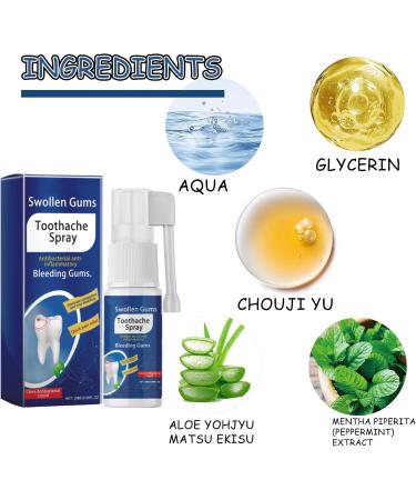 VEROA Tooth Gum Pain Relief Spray - Real Time Toothache Gum Pain Relief for Adult Relieve Gum Swelling Natural Toothache Relief Strong Mouth Spray - for Gum Disease Treatment for Adults - 20ML - Buy Online on SooperMarket.com