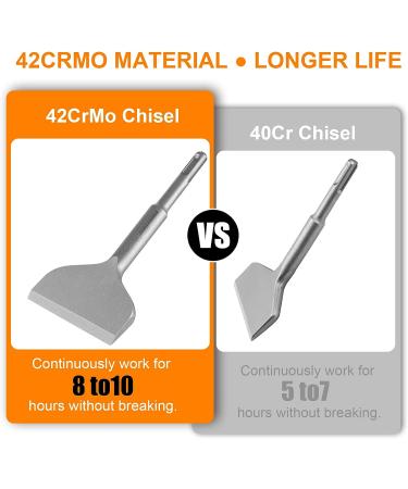Firecore 3-Inch SDS Plus Cranked Bent Chisel Bit for Hammer Drill - Tile Removal Chisel for Concrete (3x6.5) -FS22365 - Buy Online on SooperMarket.com