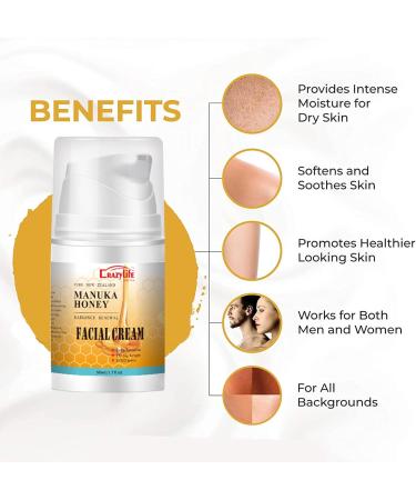 INSKIN Face Cream Moisturiser Strong Moisturiser & Anti Wrinkle Face Cream For Women & Men Reduce Redness & Dryness For Body & Hands Non-Greasy For Sensitive & Very Dry Skin - Buy Online on SooperMarket.com