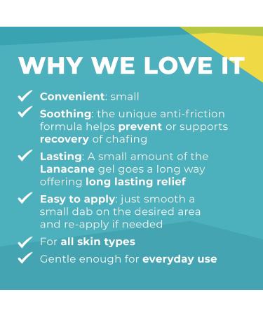 Lanacane Non-staining Anti-chafing & Anti-friction Gel Prevent Thigh Rashes Pack of 2 Total of 56 mlml Unscented - Buy Online on SooperMarket.com