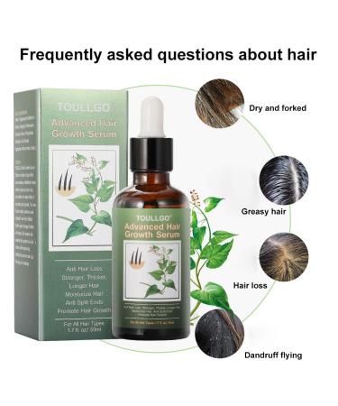 Hair Growth Serum - Thicker Longer Fuller Hair | Prevent Hair Loss & Thinning | Vitamin-Rich Natural Treatment - Shop Now - Buy Online on SooperMarket.com