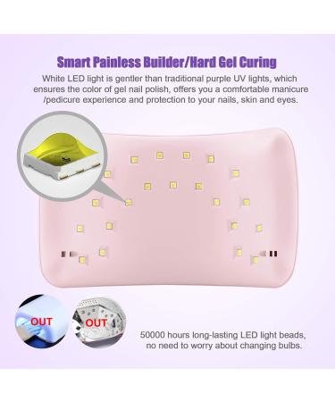 SunuV UV LED Nail Lamp for Gel Nails - 30/60/99S Timer Infrared Sensor LCD Display - Perfect Valentine's Day Gift for Women - Home & Salon Use - Buy Online on SooperMarket.com