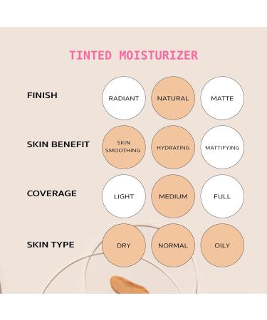 Ruby Kisses Tinted Moisturizer | Hydration & Skin Perfection | Blur Pores & Fine Lines | Golden Beige - All-Day Comfort Wear - Buy Online on SooperMarket.com