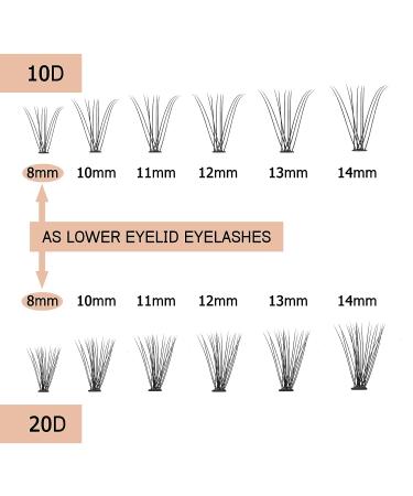 240 Pcs 10D C Curl 0.10mm DIY Eyelash Extension Cluster Lashes Kit 8-14mm - Professional Reusable Makeup Mini Extensions for Home Use - Buy Online on SooperMarket.com