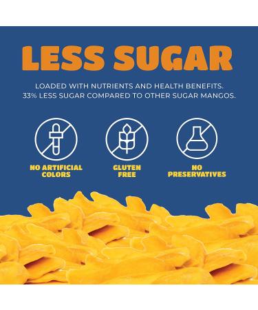 Dried Mango Slices - Soft, Juicy, Low Sugar, Gluten-Free, Natural Source of Vitamin C & Fiber (8 oz. x 6 Pack) - Buy Online on SooperMarket.com