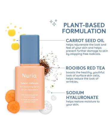 Buy Nuria Defend Skin Restoring Serum - Antioxidant for All Skin Types with Carrot Seed Oil & Rooibos Tea | 25mL - Buy Online on SooperMarket.com