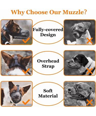 Adjustable Breathable Mesh Dog Muzzle - Grey S | Comfortable & Secure Muzzle for Dogs - Buy Online on SooperMarket.com