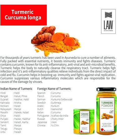 QRA Looms & Weaves - Fresh Turmeric Root from Kerala - Homestead Produce (250 gm) - Buy Online on SooperMarket.com