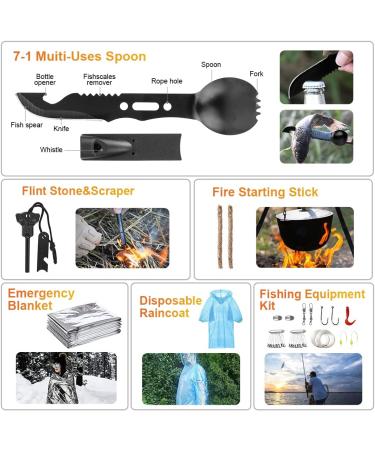 Survival Kit: Emergency First Aid Gear, Molle System Compatible, Black - Buy Online on SooperMarket.com