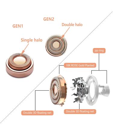 Gurelax Flawless Replacement Heads Gen 2 - Smooth Face Hair Removal for Women - Buy Online on SooperMarket.com