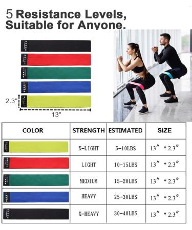 YXILEE Pilates Ring Circle Set - Home Workout Equipment for Women - Booty Bands, Mini Exercise Ball for Legs and Thighs - Purple - Buy Online on SooperMarket.com