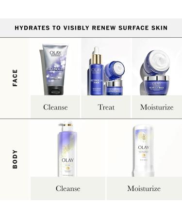 Olay Regenerist Retinol 24 MAX Night Face Moisturizer 1.7 oz - Anti-Aging Skincare - Buy Online on SooperMarket.com