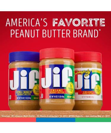 Jif Creamy Peanut Butter 454g (16oz) - Buy Online on SooperMarket.com
